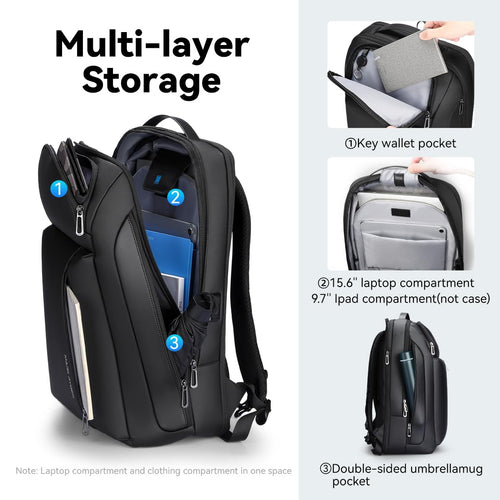 MARK RYDEN Reiserucksack 25-35L Laptop Tasche Schwarz
